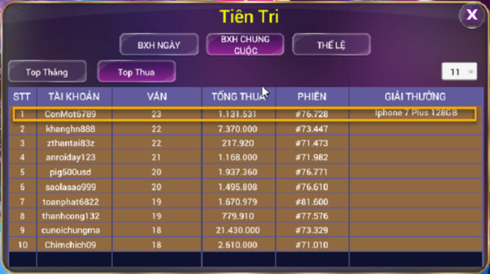 Tip club - Thiên đường game đổi thưởng đỉnh cao